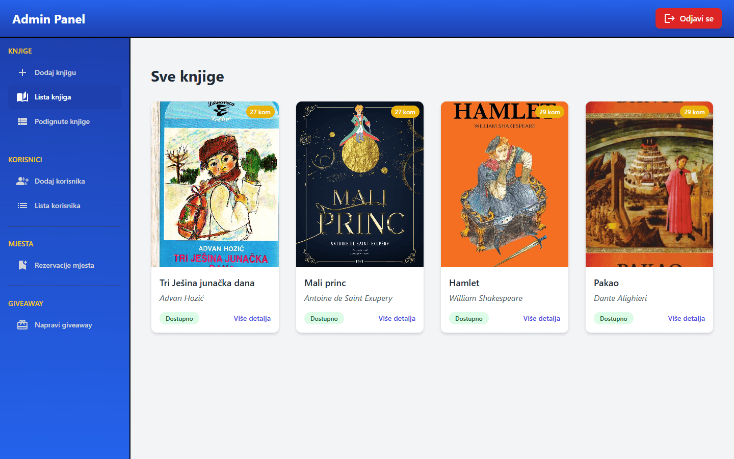 Biblioteka: Admin: all books with stock