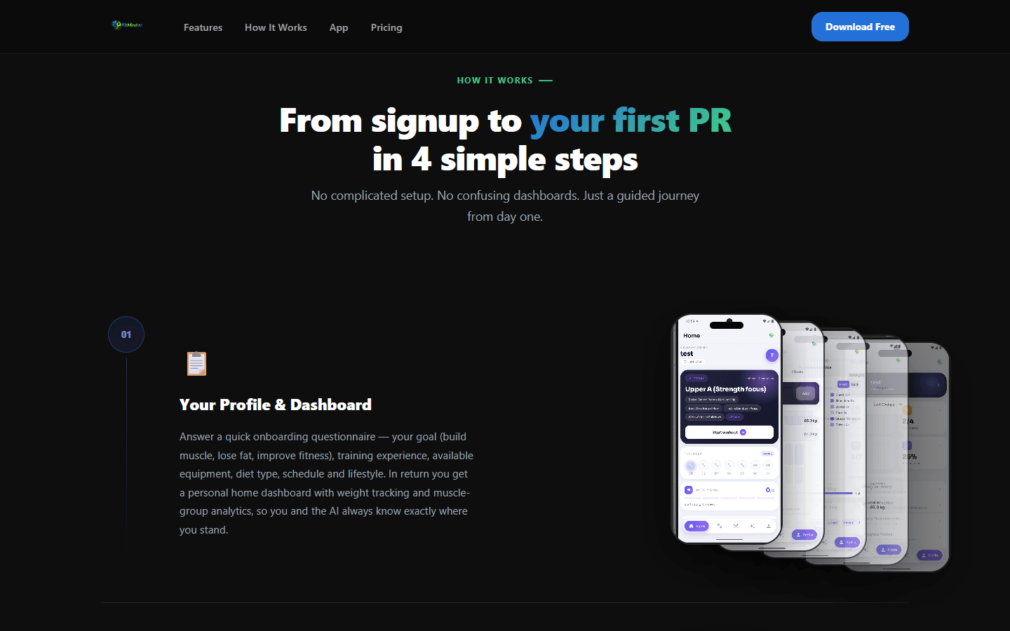 FitMind AI: Website: how it works