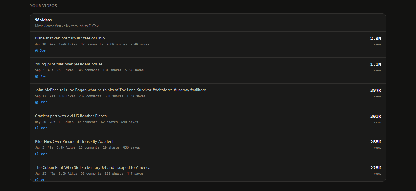 TikTok Agent Control: Videos, most viewed first